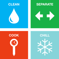 Food hygiene training courses